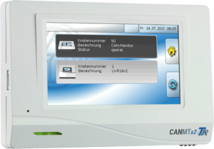 Foto CANMT Monitor